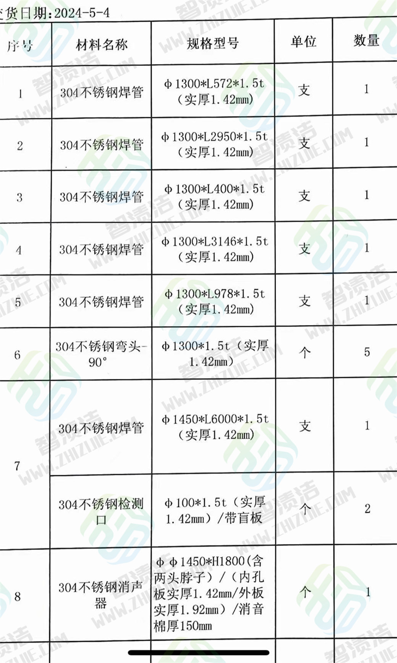 重庆大足某厂不锈钢管件酸洗钝化