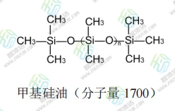 工业清洗 | 润滑油抗泡剂选择与注意事项