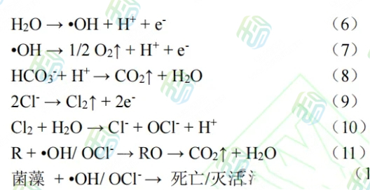 电化学技术助力循环水除垢减排（下篇）