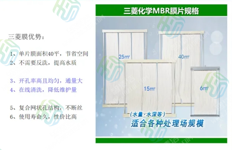 三菱化学mbr膜组件的两种清洗方式：物理清洗和化学清洗步骤~